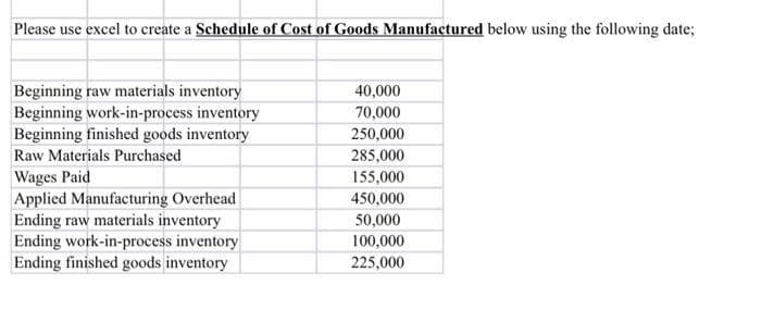 Please use excel to create a Schedule of Cost of Goods Manufactured below using the following date;
Beginning raw materials inventory
Beginning work-in-process inventory
Beginning finished goods inventory
Raw Materials Purchased
Wages Paid
Applied Manufacturing Overhead
Ending raw materials inventory
Ending work-in-process inventory
Ending finished goods inventory
40,000
70,000
250,000
285,000
155,000
450,000
50,000
100,000
225,000