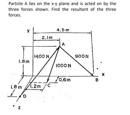 Particle A lies on the x-y plane and is acted on by the
three forces shown. Find the resultant of the three
forces.
4.5 m
2.1m
1400 N
900N
1.8m
1000N
/0.6m
в
1.8 m
1.2m
D
