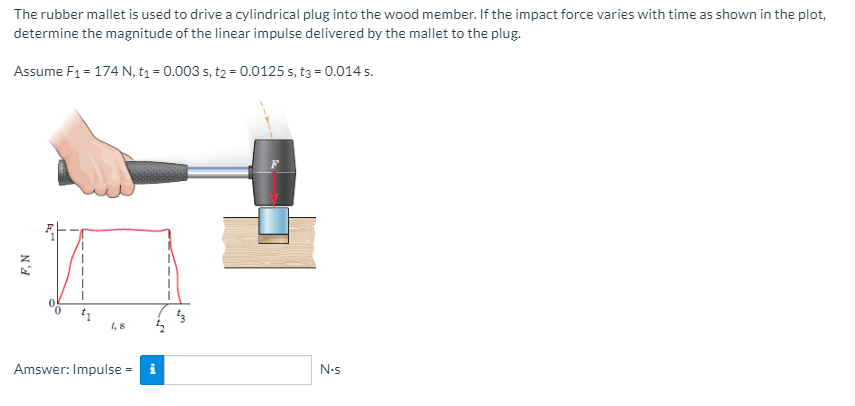 The rubber mallet is used to drive a cylindrical plug into the wood member. If the impact force varies with time as shown in the plot,
determine the magnitude of the linear impulse delivered by the mallet to the plug.
Assume F1 = 174 N, t1 = 0.003 s, t2 = 0.0125 s, t3 = 0.014 s.
1,8
Amswer: Impulse = i
N-s
F,N
