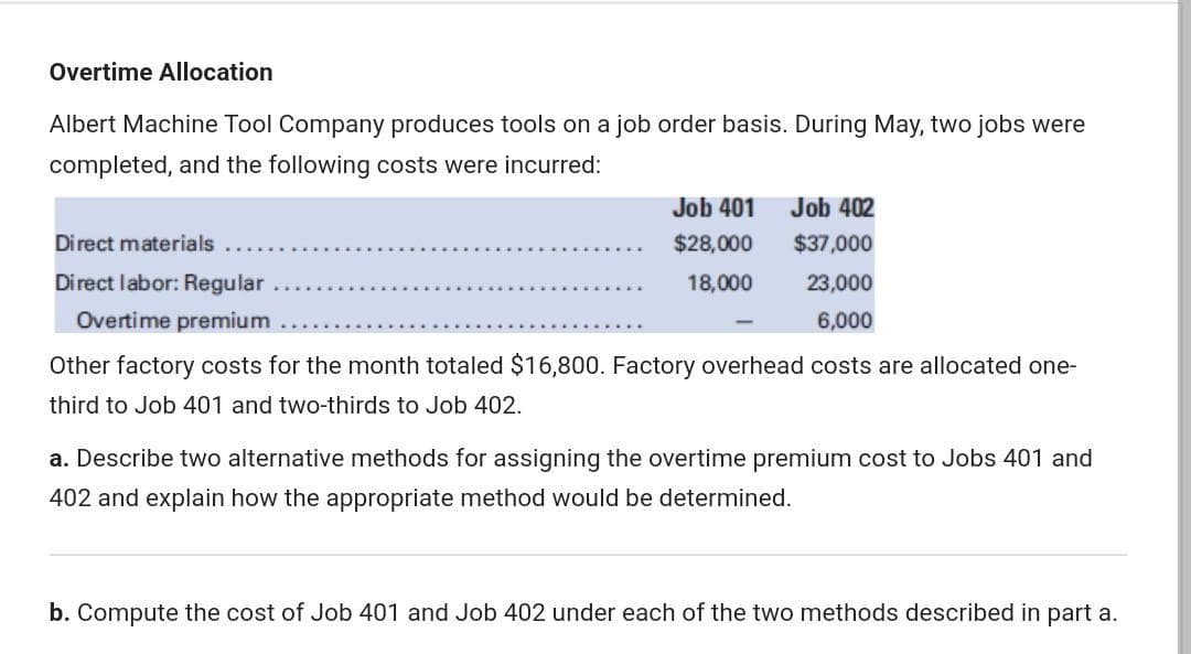 Overtime Allocation
Albert Machine Tool Company produces tools on a job order basis. During May, two jobs were
completed, and the following costs were incurred:
Job 401
Job 402
Direct materials
$28,000
$37,000
Direct labor: Regular
18,000
23,000
Overtime premium
6,000
Other factory costs for the month totaled $16,800. Factory overhead costs are allocated one-
third to Job 401 and two-thirds to Job 402.
a. Describe two alternative methods for assigning the overtime premium cost to Jobs 401 and
402 and explain how the appropriate method would be determined.
b. Compute the cost of Job 401 and Job 402 under each of the two methods described in part a.

