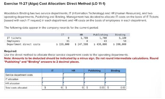 Exercise 11-27 (Algo) Cost Allocation: Direct Method (LO 11-1)
Woodstock Binding has two service departments, IT (Information Technology) and HR (Human Resources), and two
operating departments, Publishing and Binding. Management has decided to allocate IT costs on the basis of IT Tickets
(issued with each IT request) in each department and HR costs on the basis of employees in each department.
The following data appear in the company records for the current period:
IT
HR
Publishing
IT tickets
0
Employees
35
1,700
ล
1,700
43
Binding
5,100
59
Department direct costs
$ 159,000
$ 247,500
$430,000
$ 390,000
Required:
Use the direct method to allocate these service department costs to the operating departments.
Note: Amounts to be deducted should be indicated by a minus sign. Do not round intermediate calculations. Round
"Publishing" and "Binding" answers to 2 decimal places.
IT
Service department costs
IT allocation
HR
Publishing
Binding
HR allocation
Total costs allocated
$
0 $
0 S
0.00 $
0.00