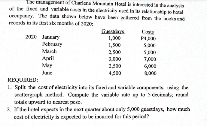 The management of Charlene Mountain Hotel is interested in the analysis
of the fixed and variable costs in the electricity used in its relationship to hotel
occupancy. The data shown below have been gathered from the books and
records in its first six months of 2020:
Guestdays
1,000
Costs
2020 January
February
March
April
May
P4,000
1,500
5,000
2,500
3,000
2,500
4,500
5,000
7,000
6,000
June
8,000
REQUIRED:
1. Split the cost of electricity into its fixed and variable components, using the
scattergraph method. Compute the variable rate up to 5 decimals; round
totals upward to nearest peso.
2. If the hotel expects in the next quarter about only 5,000 guestdays, how much
cost of electricity is expected to be incurred for this period?
