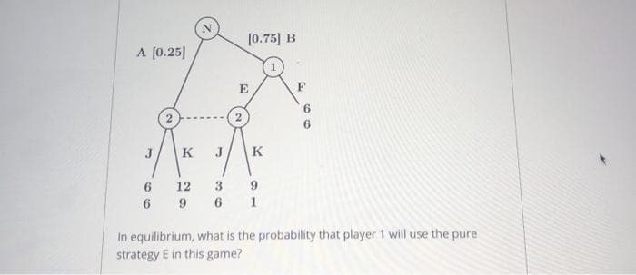 10.75] B
A [0.25]
E
F
2.
J
K
J
K
6.
12
3.
6
6.
1
In equilibrium, what is the probability that player 1 will use the pure
strategy E in this game?
