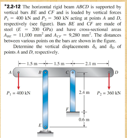 *2.2-12 The horizontal rigid beam ABCD is supported by
vertical bars BE and CF and is loaded by vertical forces
P = 400 kN and P2 = 360 kN acting at points A and D,
respectively (see figure). Bars BE and CF are made of
steel (E = 200 GPa) and have cross-sectional areas
ABE = 11,100 mm² and AcF = 9,280 mm². The distances
between various points on the bars are shown in the figure.
Determine the vertical displacements 84 and dp of
points A and D, respectively.
1.5 m - 1.5 m –
2.1 m
A
B
D
P = 400 kN
2.4 m P2 = 360 kN
0.6 m
E
