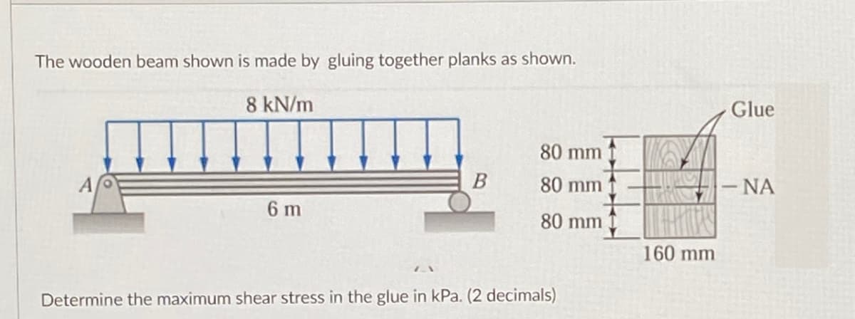 The wooden beam shown is made by gluing together planks as shown.
8 kN/m
Glue
80 mm
A
B
80 mm
- NA
6 m
80 mm
160 mm
Determine the maximum shear stress in the glue in kPa. (2 decimals)
