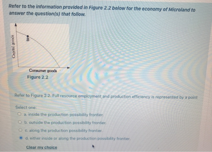 Refer to the information provided in Figure 2.2 below for the economy of Microland to
answer the question(s) that follow.
Capital goods
B
Consumer goods
Figure 2.2
Refer to Figure 2.2. Full resource employment and production efficiency is represented by a point
Select one:
O a. inside the production possibility frontier.
O b. outside the production possibility frontier.
c. along the production possibility frontier.
d. either inside or along the production possibility frontier.
Clear my choice
