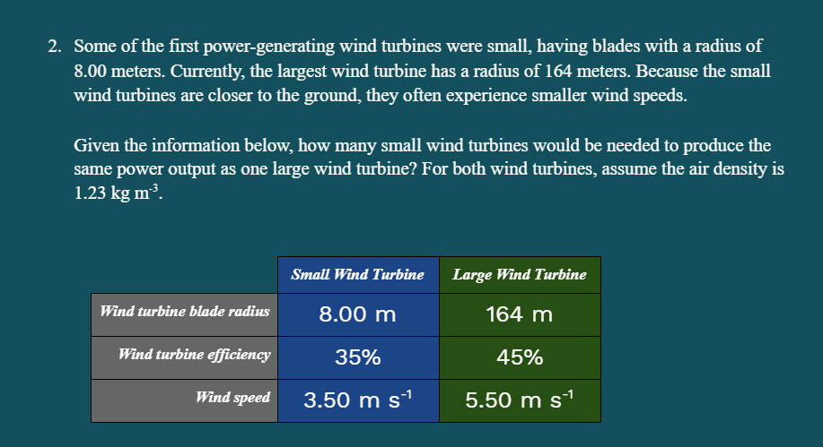 2. Some of the first power-generating wind turbines were small, having blades with a radius of
8.00 meters. Currently, the largest wind turbine has a radius of 164 meters. Because the small
wind turbines are closer to the ground, they often experience smaller wind speeds.
Given the information below, how many small wind turbines would be needed to produce the
same power output as one large wind turbine? For both wind turbines, assume the air density is
1.23 kg m³.
Small Wind Turbine
Large Wind Turbine
Wind turbine blade radius
8.00 m
164 m
Wind turbine efficiency
35%
45%
Wind speed
3.50 m s1
5.50 m s1
