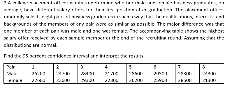 2.A college placement officer wants to determine whether male and female business graduates, on
average, have different salary offers for their first position after graduation. The placement officer
randomly selects eight pairs of business graduates in such a way that the qualifications, interests, and
backgrounds of the members of any pair were as similar as possible. The major difference was that
one member of each pair was male and one was female. The accompanying table shows the highest
salary offer received by each sample member at the end of the recruiting round. Assuming that the
distributions are normal.
Find the 95 percent confidence interval and interpret the results.
Pair
1
2
3
4
5
6
7
8
Male
26200
24700
28400
21700
28600
29300
28300
24300
Female
22600
23600
29300
22300
26200
25900
28500
21300
