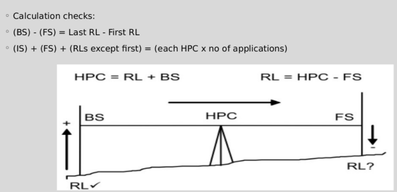 • Calculation checks:
(BS) - (FS) = Last RL - First RL
• (IS) + (FS) + (RLs except first) = (each HPC x no of applications)
HPC = RL + BS
RL = HPC - FS
BS
НРС
FS
RL?
