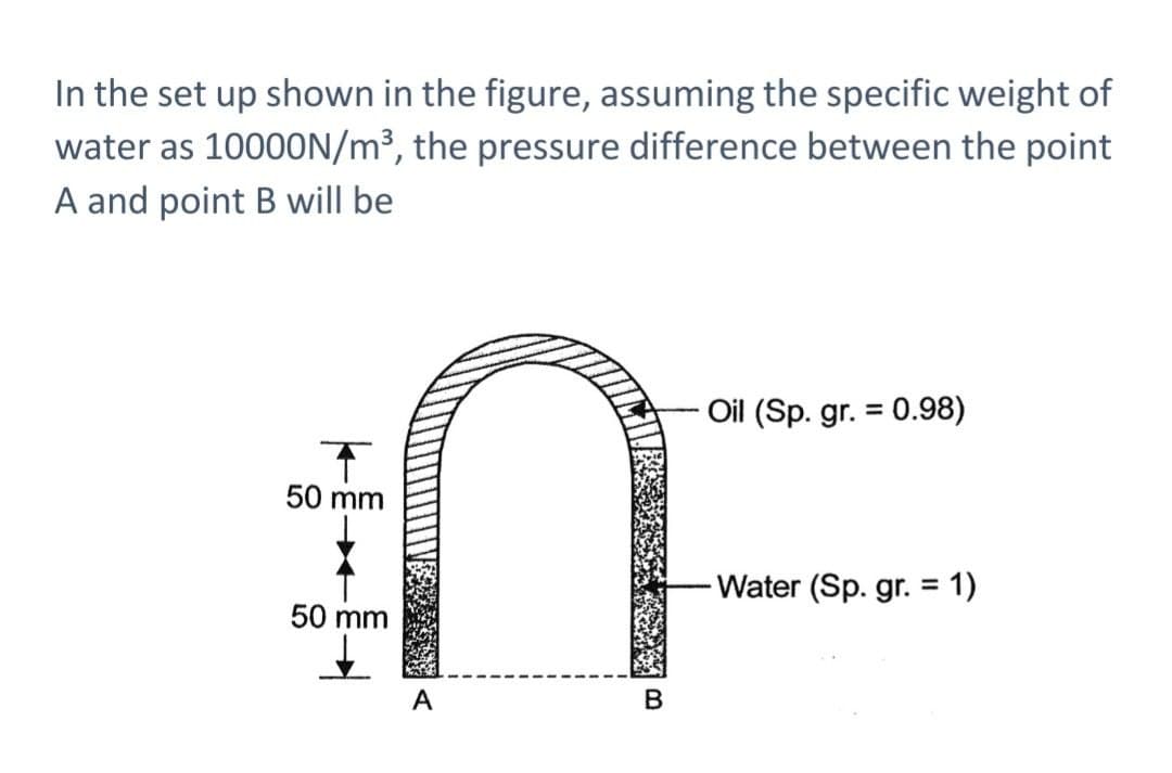 In the set up shown in the figure, assuming the specific weight of
water as 10000N/m³, the pressure difference between the point
A and point B will be
Oil (Sp. gr. = 0.98)
50 mm
Water (Sp. gr. = 1)
%3D
50 mm
A
B
