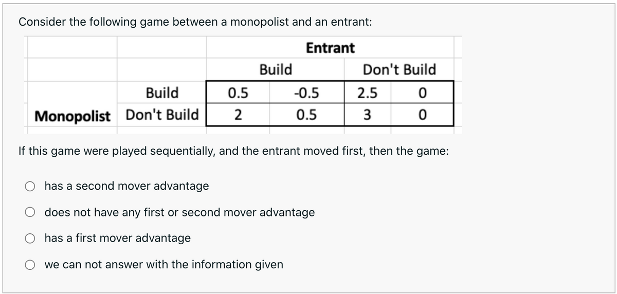 Consider the following game between a monopolist and an entrant:
Entrant
Build
Don't Build
Build
0.5
-0.5
2.5
0
Monopolist Don't Build
2
0.5
3
0
If this game were played sequentially, and the entrant moved first, then the game:
has a second mover advantage
does not have any first or second mover advantage
O has a first mover advantage
we can not answer with the information given