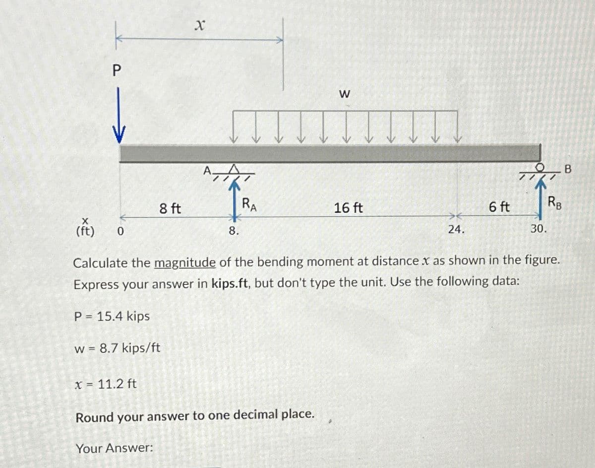 X
(ft)
P
0
8 ft
w = 8.7 kips/ft
x = 11.2 ft
X
Your Answer:
AA
8.
RA
Round your answer to one decimal place.
W
16 ft
24.
Calculate the magnitude of the bending moment at distance x as shown in the figure.
Express your answer in kips.ft, but don't type the unit. Use the following data:
P = 15.4 kips
6 ft
30.
RB
B