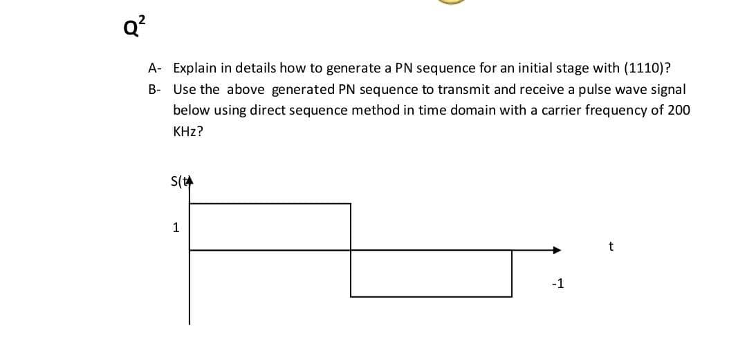 Q?
A- Explain in details how to generate a PN sequence for an initial stage with (1110)?
B- Use the above generated PN sequence to transmit and receive a pulse wave signal
below using direct sequence method in time domain with a carrier frequency of 200
KHz?
S(t
1
-1
