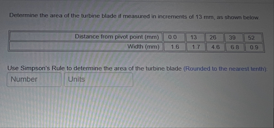 Determine the area of the turbine blade if measured in increments of 13 mm, as shown below.
Distance from pivot point (mm) 0.0
Width (mm)
1.6
13
26 39 52
1.7 4.6 6.8 0.9
Use Simpson's Rule to determine the area of the turbine blade (Rounded to the nearest tenth):
Number
Units