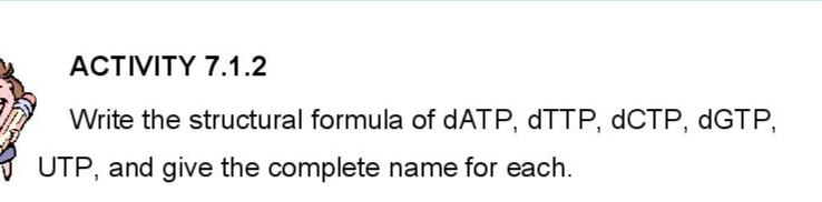 ACTIVITY 7.1.2
Write the structural formula of DATP, dTTP, DCTP, dGTP,
UTP, and give the complete name for each.
