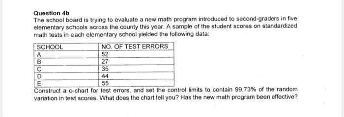 Question 4b
The school board is trying to evaluate a new math program introduced to second-graders in five
elementary schools across the county this year. A sample of the student scores on standardized
math tests in each elementary school yielded the following data:
SCHOOL
NO. OF TEST ERRORS
52
27
35
44
55
Construct a c-chart for test errors, and set the control limits to contain 99.73% of the random
variation in test scores. What does the chart tell you? Has the new math program been effective?
A
B
C
D
E