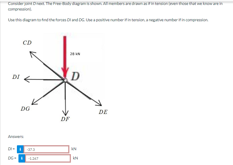 Consider joint D next. The Free-Body diagram is shown. All members are drawn as if in tension (even those that we know are in
compression).
Use this diagram to find the forces DI and DG. Use a positive number if in tension, a negative number if in compression.
DI
DI =
CD
Answers:
DG =
DG
i -37.3
i -1.267
28 KN
D
DF
KN
KN
DE