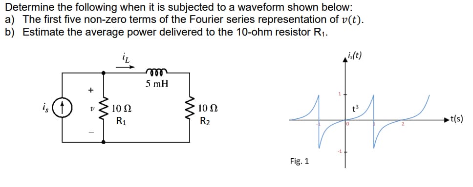 Determine the following when it is subjected to a waveform shown below:
a) The first five non-zero terms of the Fourier series representation of v(t).
b) Estimate the average power delivered to the 10-ohm resistor R1.
is(t)
ell
5 mH
+
10 N
10 0
t3
is
t(s)
R1
R2
Fig. 1
