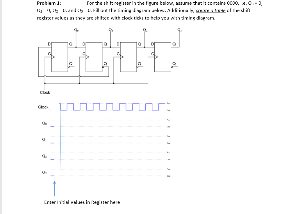 Problem 1:
For the shift register in the figure below, assume that it contains 0000, i.e. Qo = 0,
Q1 = 0, Q2 = 0, and Q3 = 0. Fill out the timing diagram below. Additionally, create a table of the shift
register values as they are shifted with clock ticks to help you with timing diagram.
Qi
Q2
D
Clock
Clock
V
Qo
Qi
V
Q2
V
Enter Initial Values in Register here
bl
lo.
