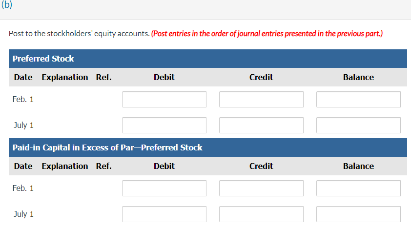 (b)
Post to the stockholders' equity accounts. (Post entries in the order of journal entries presented in the previous part.)
Preferred Stock
Date Explanation Ref.
Feb. 1
July 1
Paid-in Capital in Excess of Par-Preferred Stock
Date Explanation Ref.
Feb. 1
Debit
July 1
Debit
Credit
Credit
Balance
Balance