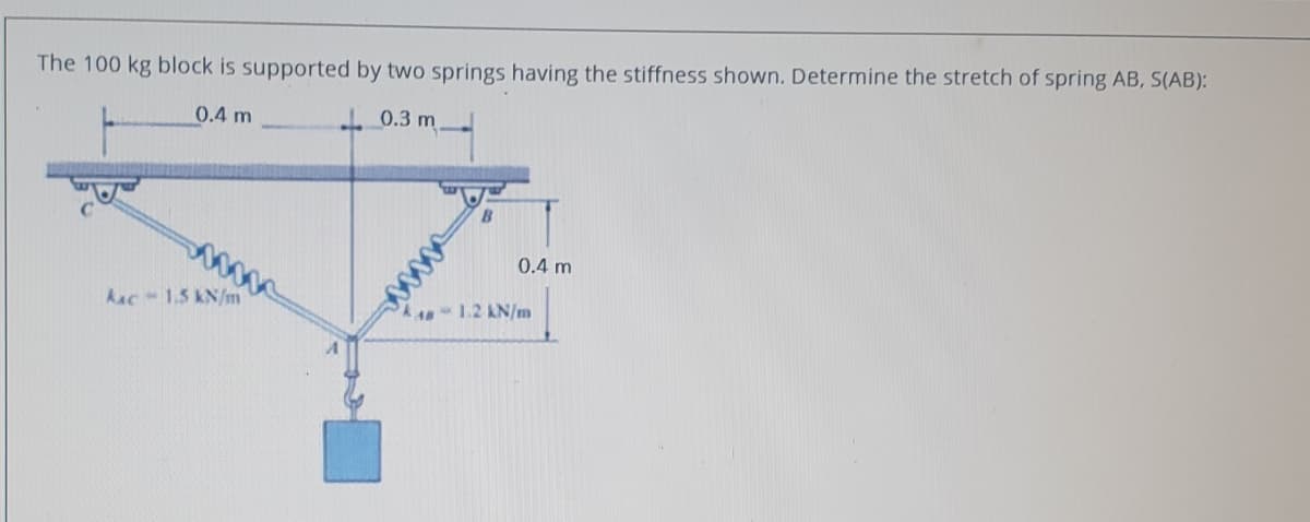 The 100 kg block is supported by two springs having the stiffness shown. Determine the stretch of spring AB, S(AB):
0.4 m
0.3 m
0.4 m
Aac-1.5 kN/m
1.2 AN/m
