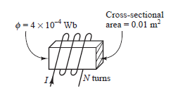 0 = 4 x 104 Wb
Cross-sectional
area = 0.01 m?
N turns
