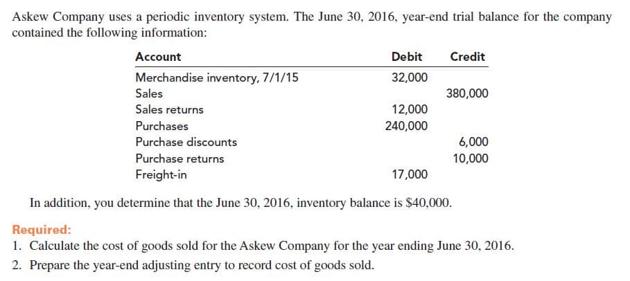 Askew Company uses a periodic inventory system. The June 30, 2016, year-end trial balance for the company
contained the following information:
Account
Credit
Debit
Merchandise inventory, 7/1/15
32,000
Sales
380,000
Sales returns
12,000
Purchases
240,000
Purchase discounts
6,000
Purchase returns
10,000
Freight-in
17,000
In addition, you determine that the June 30, 2016, inventory balance is $40,000.
Required:
1. Calculate the cost of goods sold for the Askew Company for the year ending June 30, 2016.
2. Prepare the year-end adjusting entry to record cost of goods sold.
