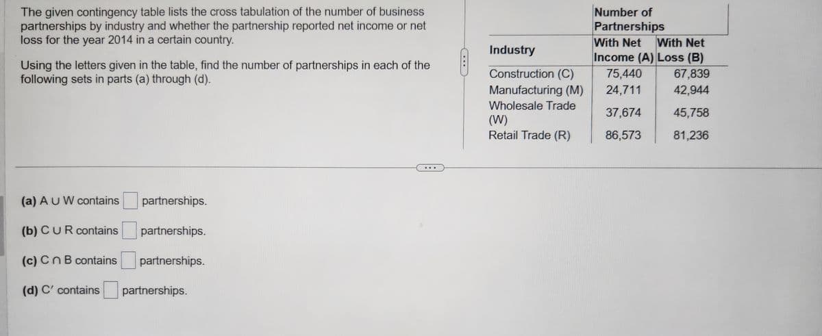 The given contingency table lists the cross tabulation of the number of business
partnerships by industry and whether the partnership reported net income or net
loss for the year 2014 in a certain country.
Using the letters given in the table, find the number of partnerships in each of the
following sets in parts (a) through (d).
(a) A U W contains
(b) CUR contains
(c) Cn B contains
(d) C' contains
partnerships.
partnerships.
partnerships.
partnerships.
Industry
Construction (C)
Manufacturing (M)
Wholesale Trade
(W)
Retail Trade (R)
Number of
Partnerships
With Net With Net
Income (A) Loss (B)
67,839
42,944
45,758
81,236
75,440
24,711
37,674
86,573