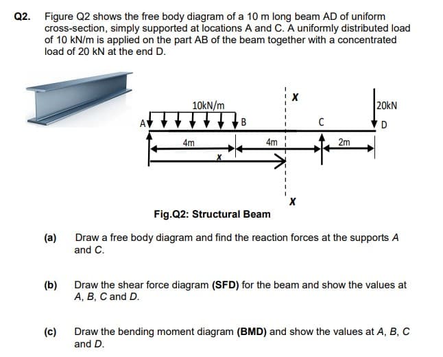 Q2. Figure Q2 shows the free body diagram of a 10 m long beam AD of uniform
cross-section, simply supported at locations A and C. A uniformly distributed load
of 10 kN/m is applied on the part AB of the beam together with a concentrated
load of 20 kN at the end D.
20kN
10kN/m
B
D
4m
4m
2m
Fig.Q2: Structural Beam
(a)
Draw a free body diagram and find the reaction forces at the supports A
and C.
(b)
Draw the shear force diagram (SFD) for the beam and show the values at
A, B, C and D.
(c)
Draw the bending moment diagram (BMD) and show the values at A, B, C
and D.
