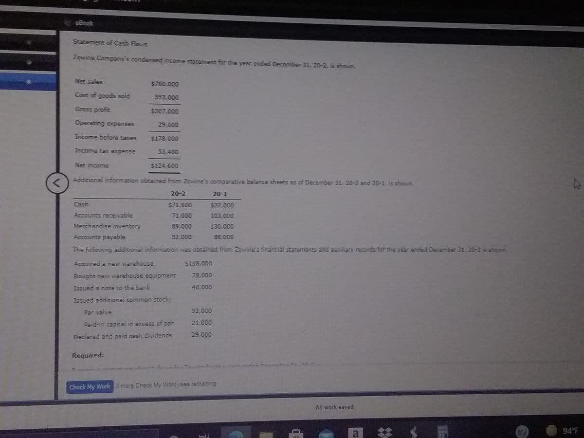 eBook
Statement of Cash Flous
Zowine Company's condensed income statement for the year ended December 31, 20-2, is shown.
Net sales
$760.000
Cost of goods sold
553.000
Gress profit
$207.000
29,000
Sasuadxe Sugeedo
$178,000
Income before taxes
Income tax expense
53,400
Net income
$124,600
Additional information obtained from Zowine's comparative balance sheets as of December 31, 20-2 and 20-1. is show
20-2
20-1
Cash
$71.600
$22,000
Accounts receivable
71,000
103.000
Merchandise inventory
89.000
130.000
Accounts payable
52.000
88.000
The fallowing addibonal information was obtained from Zowine's financial statements and auoliary records for the yeer ended December 31. 20-2 is shown
Acquired a new warehouse
5118.000
Bought new warehouse equipment
78,000
Issued a note to the bank
40,000
Issued additional common stock
Par value
52,000
Pard-in capital in excess of par
21.000
Declared and paid cash dividends
29.000
Required:
Check My Work 2 more Check My Work uses remaining
All work saved,
94 F
