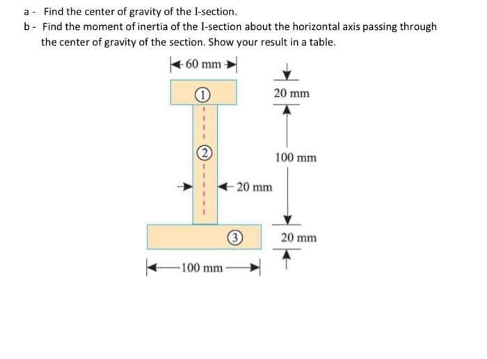 a - Find the center of gravity of the I-section.
b- Find the moment of inertia of the I-section about the horizontal axis passing through
the center of gravity of the section. Show your result in a table.
60 mm
1
2
-100 mm
20 mm
-20 mm
100 mm
20 mm