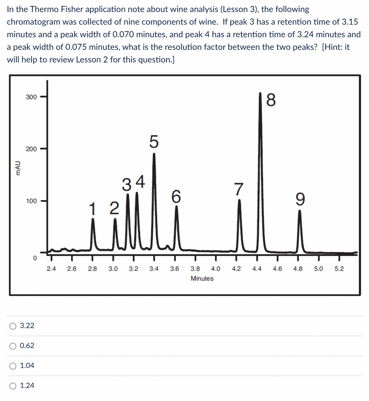 In the Thermo Fisher application note about wine analysis (Lesson 3), the following
chromatogram was collected of nine components of wine. If peak 3 has a retention time of 3.15
minutes and a peak width of 0.070 minutes, and peak 4 has a retention time of 3.24 minutes and
a peak width of 0.075 minutes, what is the resolution factor between the two peaks? [Hint: it
will help to review Lesson 2 for this question.]
mAU
300
200
100
0
3.22
0.62
1.04
1.24
2.4 2.6
2.8
LO
34
12
ww
3.0
5
3.2 3.4 3.6
3.8 4.0
Minutes
7
8
9
4.2 4.4 4.6 4.8 5.0
5.2