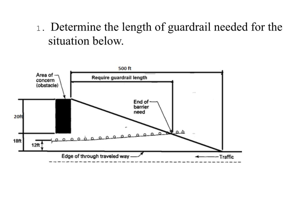 20ft
1. Determine the length of guardrail needed for the
situation below.
Area of
concern
(obstacle)
500 ft
Require guardrail length
End of
barrier
need
18ft
12ft
Edge of through traveled way.
Traffic