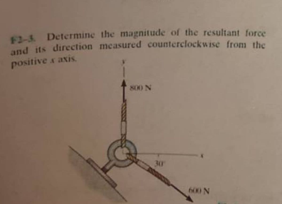 F2-3 Determine the magnitude of the resultant force
and its direction measured counterclockwise from the
positive a axis.
800 N
30
600 N
