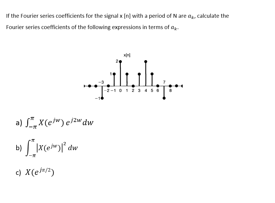 If the Fourier series coefficients for the signal x [n] with a period of N are ar, calculate the
Fourier series coefficients of the following expressions in terms of az.
x[n]
20
|-2 -1 0 1 2 3 4 5 6
8
a) LX(ejw) ei2wdw
b)
c) X(ej™/2)
