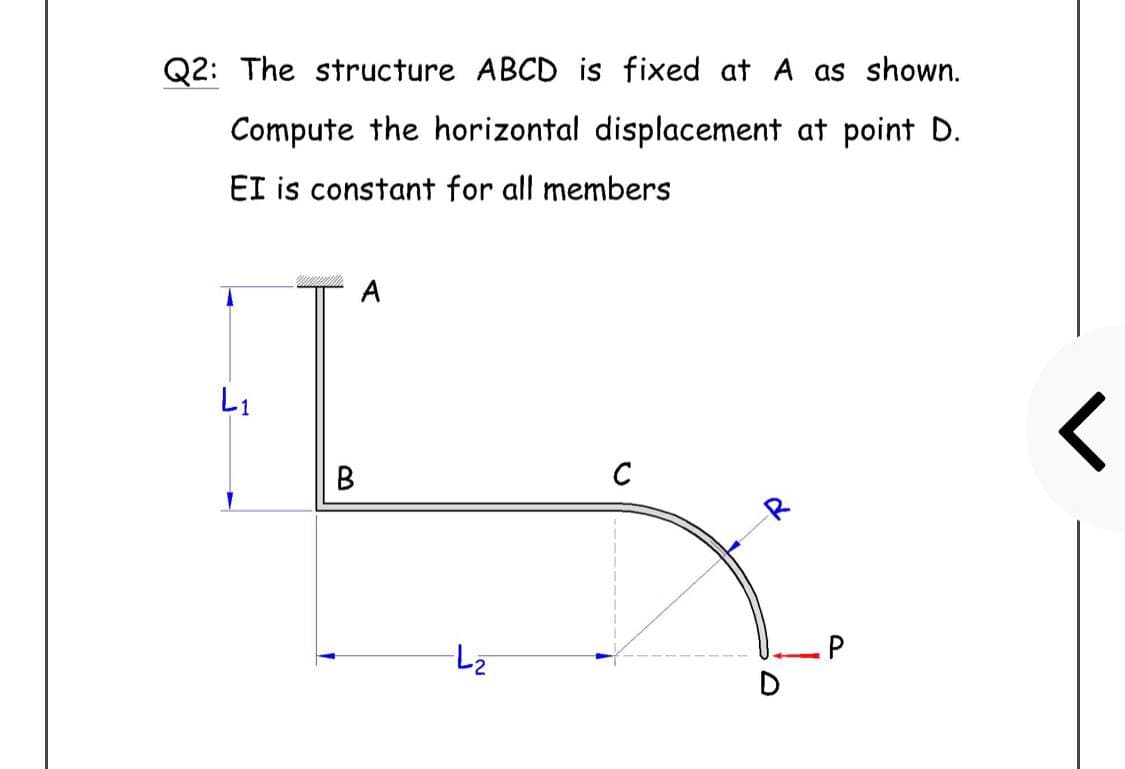 Q2: The structure ABCD is fixed at A as shown.
Compute the horizontal displacement at point D.
EI is constant for all members
A
L1
B
C
R
P

