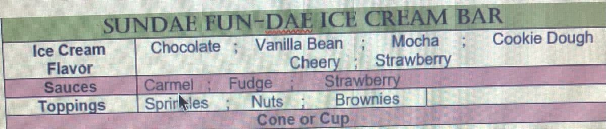 SUNDAE FUN-DAE ICE CREAM BAR
Chocolate ; Vanilla Bean
Mocha
Cookie Dough
Ice Cream
Flavor
Strawberry
Carmel
Sprirles :
Fudge
Nuts
Cone or Cup
Cheery
Strawberry
Brownies
Sauces
Toppings
