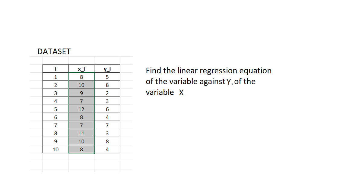 DATASET
i
Find the linear regression equation
of the variable against Y. of the
x_i
y_i
8
2
10
8
3
2
variable X
4
7
12
8.
4
7
7
7
8
11
3
10
8
10
8
4
