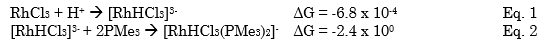 RhCls + H* > [RhHCls]5
[RHHCI:]s- + 2PMes > [RhHCls(PMe:):] AG = -2.4 x 10°
Еg. 1
Ед. 2
AG = -6.8 x 104
