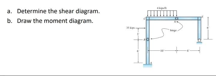 4 kips/ft
a. Determine the shear diagram.
b. Draw the moment diagram.
35 kips
hinge
3
6'
10
