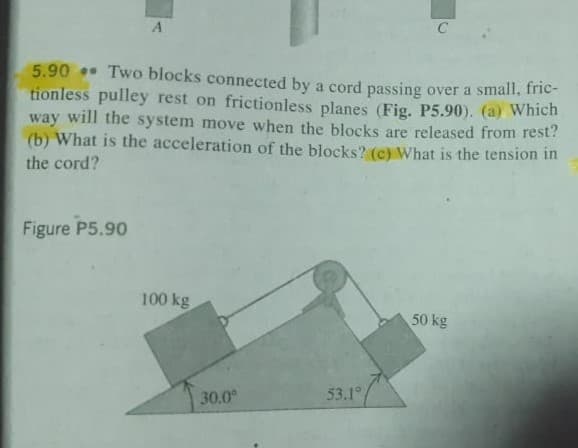 C
5.90 Two blocks connected by a cord passing over a small, fric-
tionless pulley rest on frictionless planes (Fig. P5.90). (a) Which
way will the system move when the blocks are released from rest?
(b) What is the acceleration of the blocks? (c) What is the tension in
the cord?
Figure P5.90
100 kg
50 kg
30.0
53.1°
