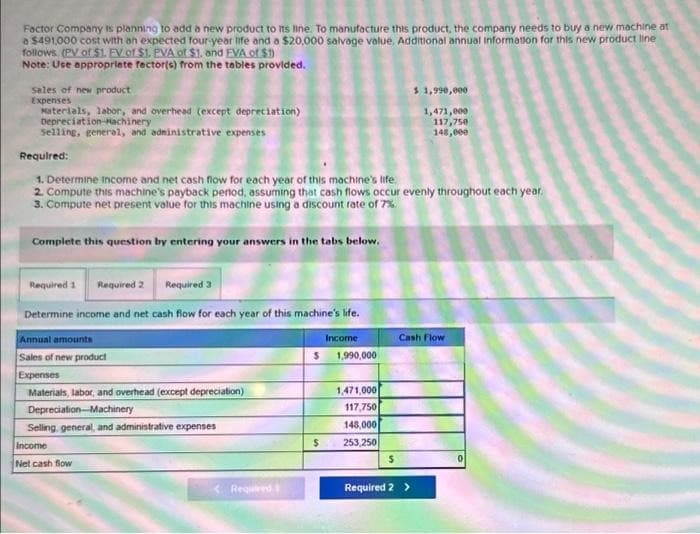 Factor Company is planning to add a new product to its line. To manufacture this product, the company needs to buy a new machine at
a $491,000 cost with an expected four-year life and a $20,000 salvage value. Additional annual information for this new product line
follows (PV of $1. EV of $1. PVA of $1. and EVA of $1)
Note: Use appropriate factor(s) from the tables provided.
sales of new product
Expenses
Materials, labor, and overhead (except depreciation)
Depreciation Machinery
selling, general, and administrative expenses
Required:
1. Determine Income and net cash flow for each year of this machine's life.
2. Compute this machine's payback penod, assuming that cash flows occur evenly throughout each year.
3. Compute net present value for this machine using a discount rate of 7%.
Complete this question by entering your answers in the tabs below.
Required 1 Required 2 Required 3
Determine income and net cash flow for each year of this machine's life.
Income
Annual amounts
Sales of new product
Expenses
Materials, labor, and overhead (except depreciation)
Depreciation Machinery
Selling, general, and administrative expenses
Income
Net cash flow
<Required t
$
$
1,990,000
1,471,000
117,750
148,000
253,250
$
$ 1,990,000
1,471,000
117,750
148,000
Cash Flow
Required 2 >