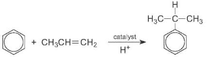 H
H3C-C-CH3
catalyst
+ CH3CH=CH2
H*
