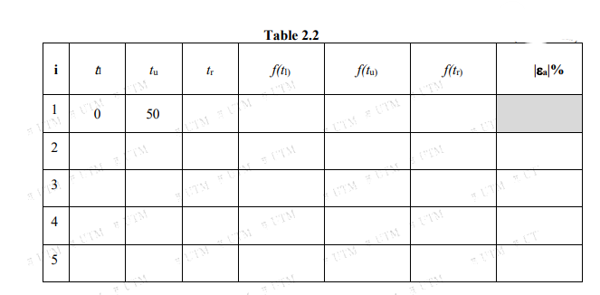 Table 2.2
i
tu
tr
f(t)
f(tu)
f(ta)
50
2
3.
ITM
UTM
TM
5
UIM TM / I
4.
