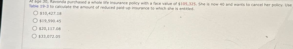 At age 30, Ravonda purchased a whole life insurance policy with a face value of $105,325. She is now 40 and wants to cancel her policy. Use
Table 19-3 to calculate the amount of reduced paid-up insurance to which she is entitled.
$10,427.18
O $19,590.45
$20,117.08
$33,072.05