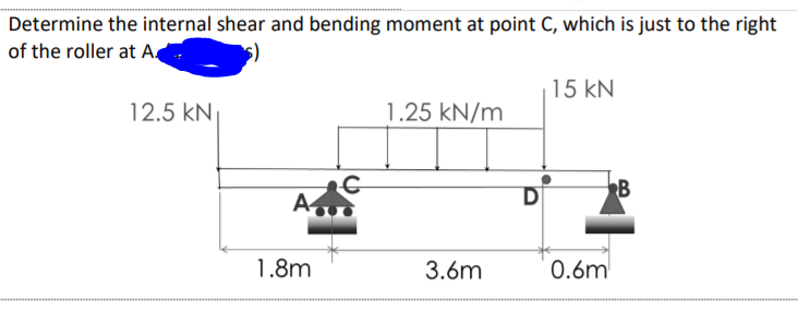 Determine the internal shear and bending moment at point C, which is just to the right
of the roller at A
15 kN
12.5 kN
1.25 kN/m
A
1.8m
3.6m
0.6m
