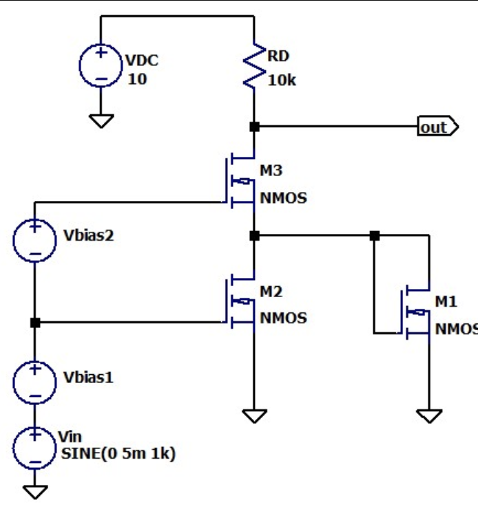 +
Vbias2
Vbias1
VDC
10
Vin
SINE(0 5m 1k)
IT
RD
10k
M3
NMOS
M2
NMOS
out
M1
NMOS