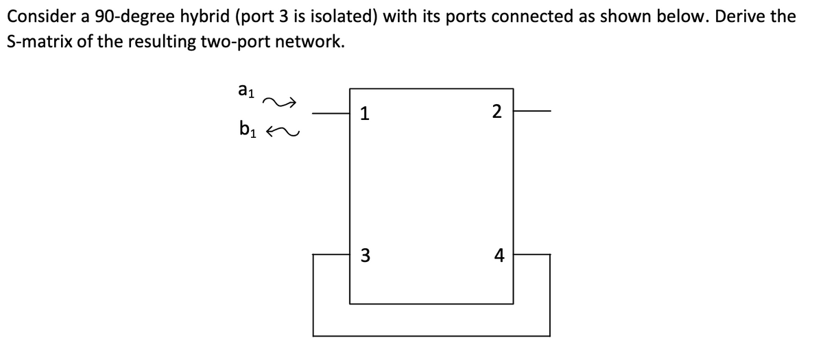 Consider a 90-degree hybrid (port 3 is isolated) with its ports connected as shown below. Derive the
S-matrix of the resulting two-port network.
a₁
→
b₁ ←
1
3
2
4