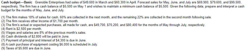 Cash budget-Basic Grenoble Enterprises had sales of $49,600 in March and $60,300 in April. Forecast sales for May, June, and July are $69,900, $79,600, and $99,500,
respectively. The firm has a cash balance of $5,500 on May 1 and wishes to maintain a minimum cash balance of $5,500. Given the following data, prepare and interpret a cash
budget for the months of May, June, and July.
(1) The e firm makes 18% of sales for cash, 60% are collected in the next month, and the remaining 22% are collected in the second month following sale.
(2) The firm receives other income of $1,700 per month.
(3) The firm's actual or expected purchases, all made for cash, are $49,700, $70,200, and $80,400 for the months of May through July, respectively.
(4) Rent is $2,500 per month.
(5) Wages and salaries are 8% of the previous month's sales.
(6) Cash dividends of $2,800 will be paid in June.
(7) Payment of principal and interest of $4,300 is due in June.
(8) A cash purchase of equipment costing $6,000 is scheduled in July.
(9) Taxes of $5,600 are due in June.