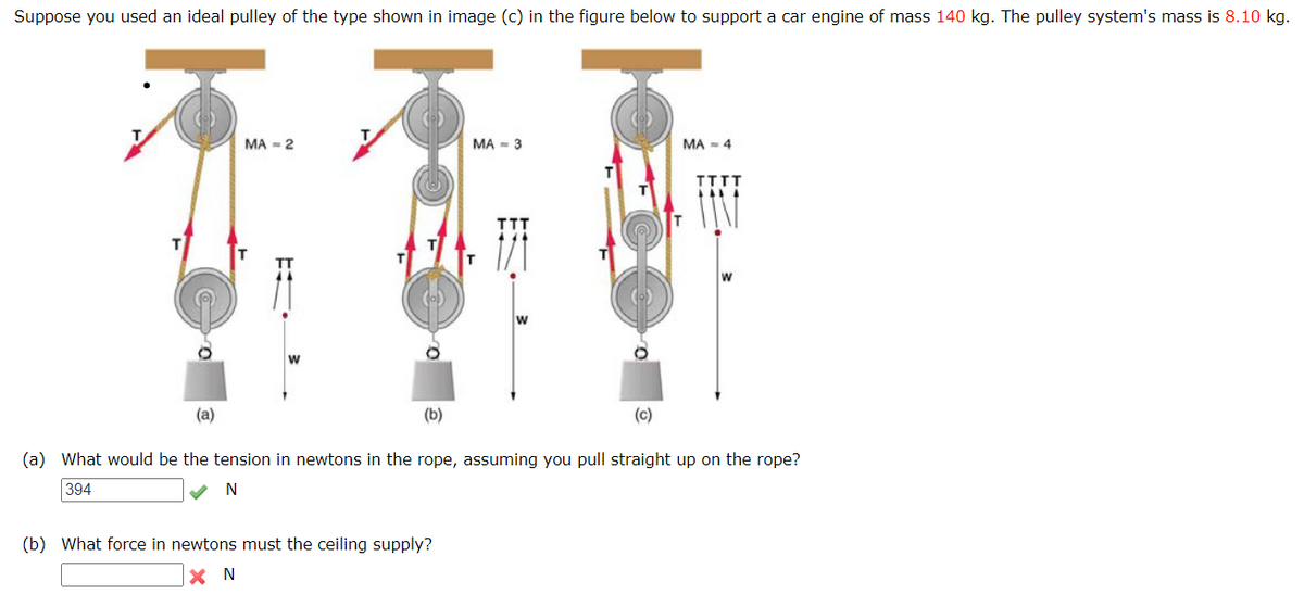 Suppose you used an ideal pulley of the type shown in image (c) in the figure below to support a car engine of mass 140 kg. The pulley system's mass is 8.10 kg.
(a)
MA = 2
(b)
MA = 3
(b) What force in newtons must the ceiling supply?
X N
(c)
MA=4
TTTT
(a) What would be the tension in newtons in the rope, assuming you pull straight up on the rope?
394
N